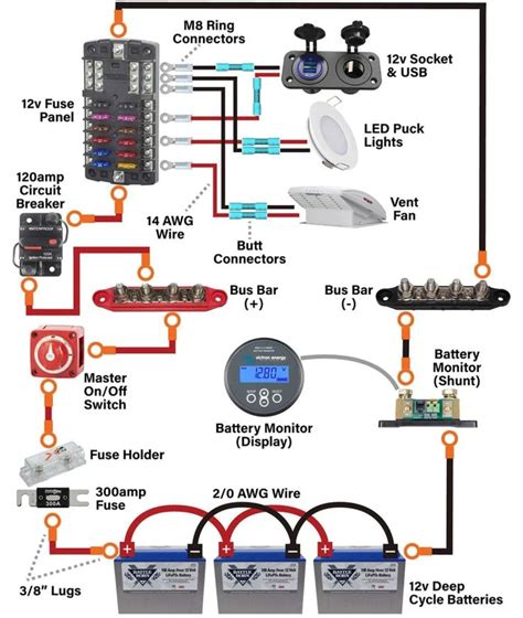 adding 12v fan to distribution box|diy 12v wiring diagram.